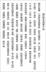 ポチ袋 般若心経